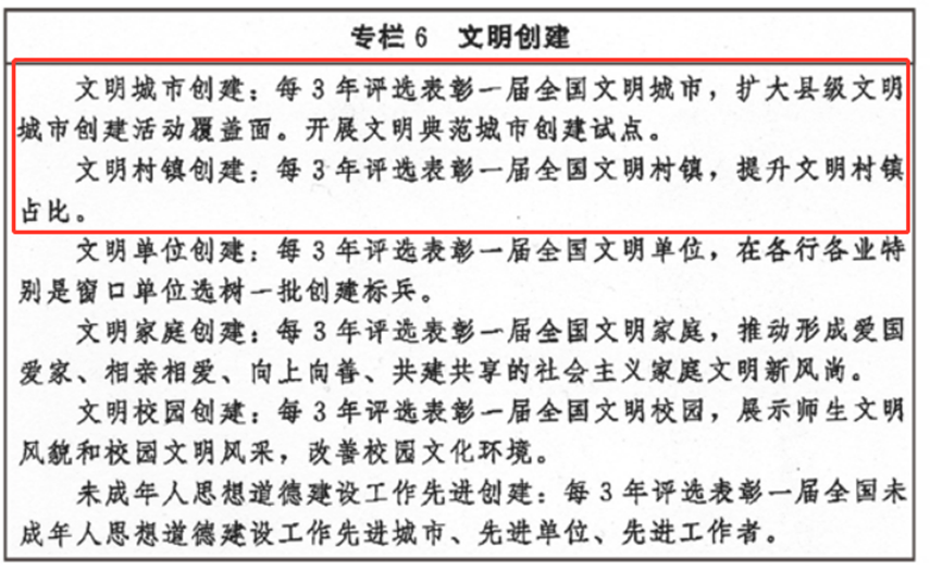 十四五”文化发展规划-2.png